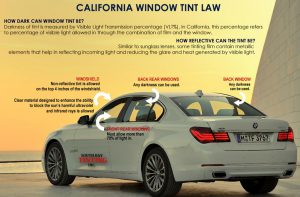 California Legal Window Tint — Laws & VLT%