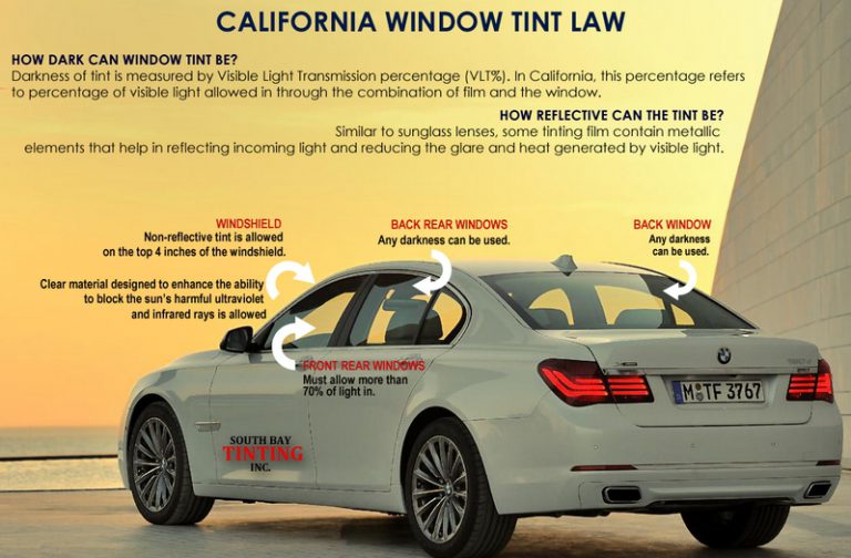 California Legal Window Tint Laws VLT 