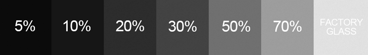 percentage of window tint
