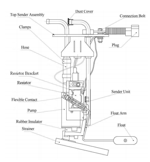 How To Install Electric Fuel Pump Step By Step Instruction