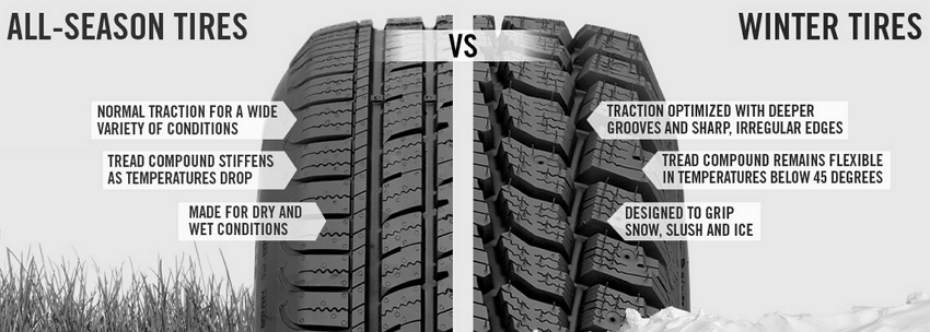 best snow tires 2018