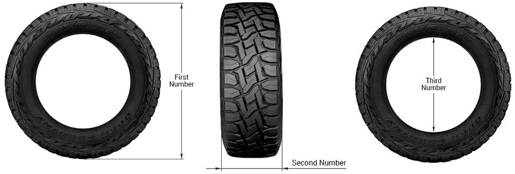 Off-Road Tires Specifications