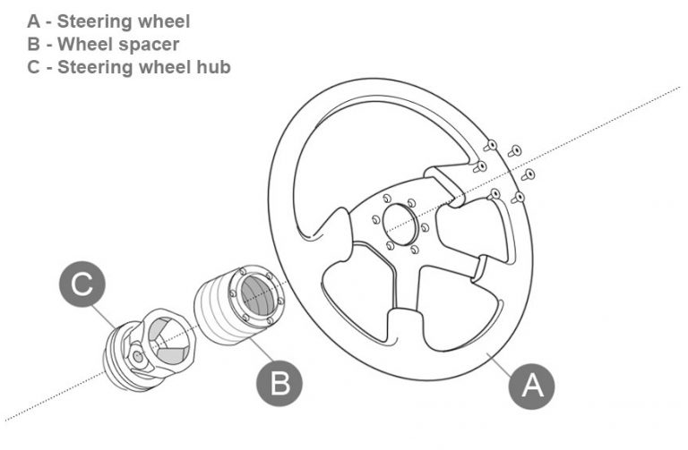 How to Measure Steering Wheel Adapter Height