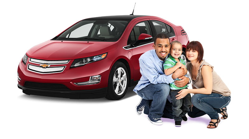 Secured Auto Loans